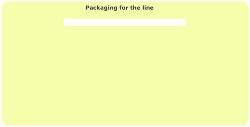                                            Packaging for the line

                                  Click here to learn about the different box types