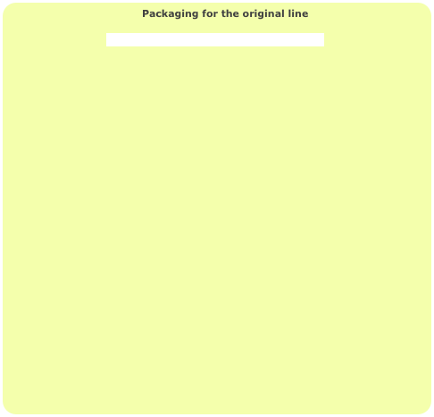 Packaging for the original line
Click here to learn about the different box types