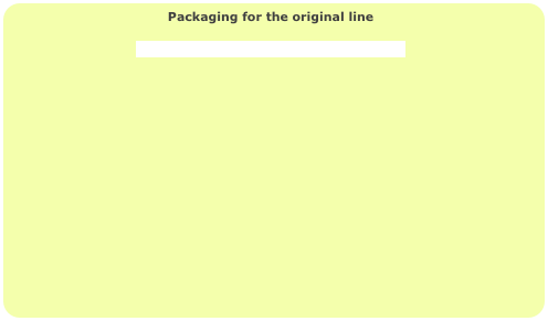                                       Packaging for the original line    

                                 Click here to learn about the different box types