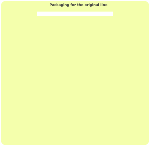                                         Packaging for the original line  

                                Click here to learn about the different box types
