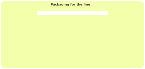 Packaging for the line
Click here to learn about the different box types