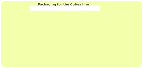 Packaging for the Cuties line
Click here to learn about the different box types