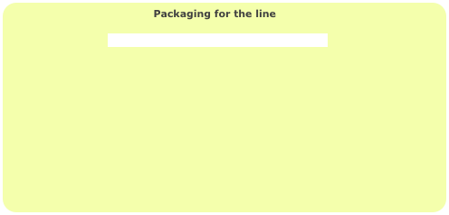                                            Packaging for the line
                                 
                                Click here to learn about the different box types
