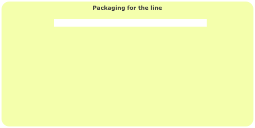                                               Packaging for the line

                            Click here to learn about the different Care Bear box types                     