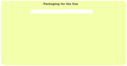                                            Packaging for the line

                                Click here to learn about the different box types