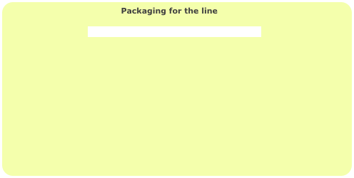                                            Packaging for the line

                                 Click here to learn about the different box types                     