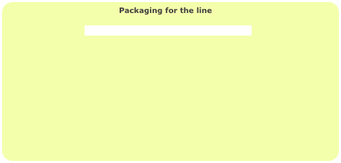                                             Packaging for the line

                                 Click here to learn about the different box types